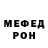 ТГК концентрат Bandu Clan